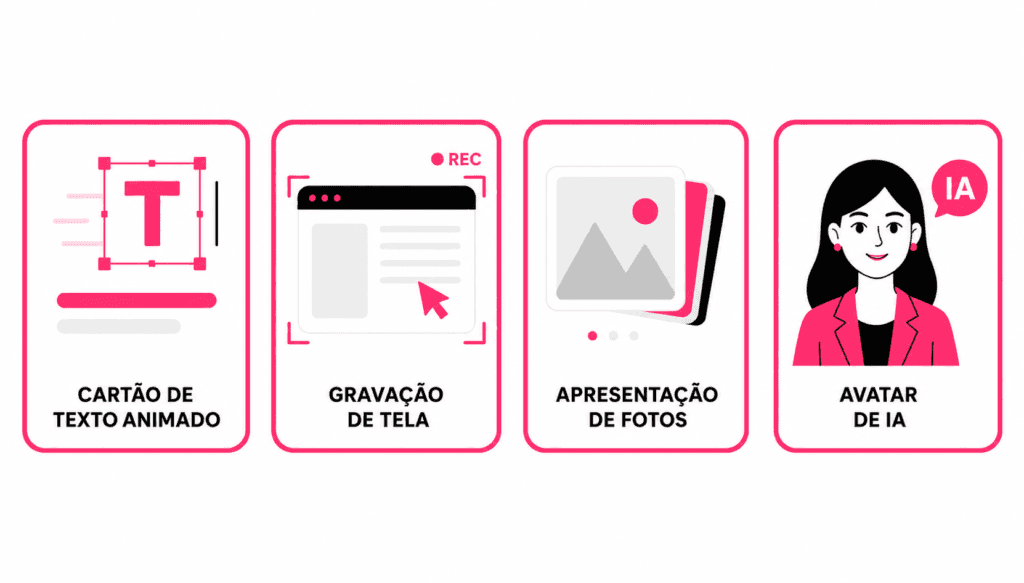 Os 4 formatos faceless que funcionam para afiliado