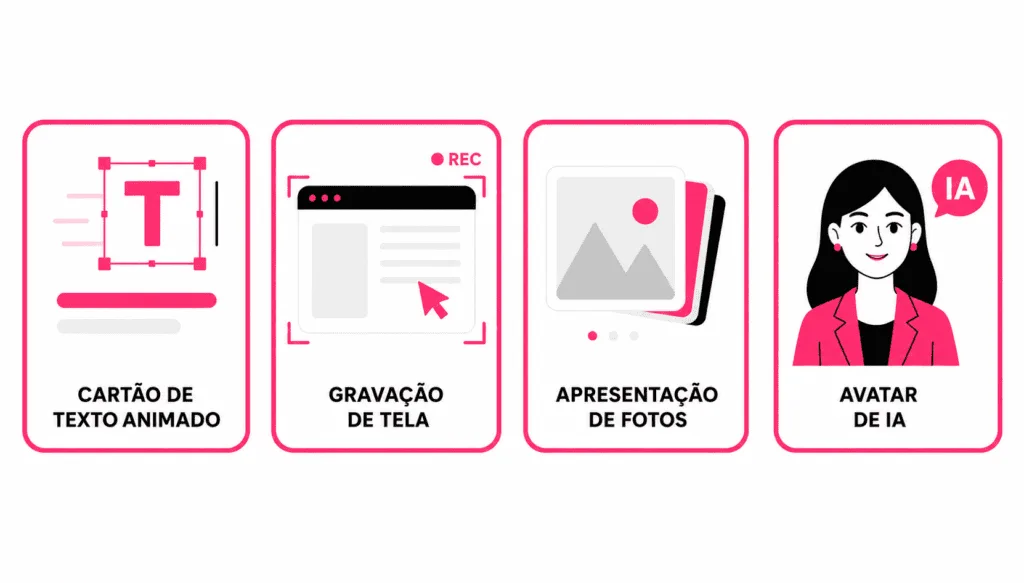 Os 4 formatos faceless que funcionam para afiliado